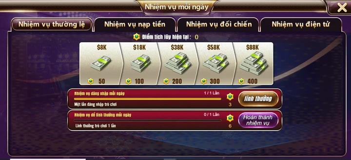 Tổng hợp những chương trình ưu đãi cực sốc tại tdtc