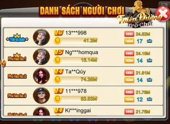 Mẹo chơi phi cầm tẩu thú TDTC hiệu quả